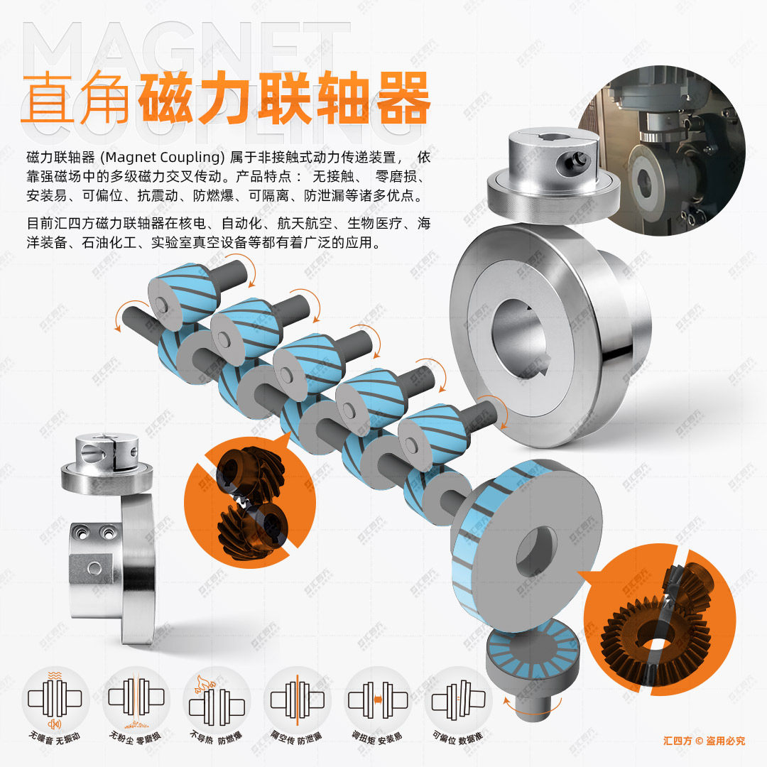 磁力聯(lián)軸器的日常檢修維護需要注意什么？