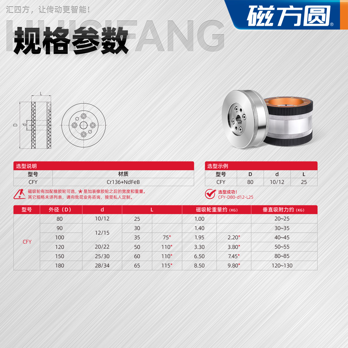 磁吸附船舶噴漆機(jī)器人磁吸輪 CFY